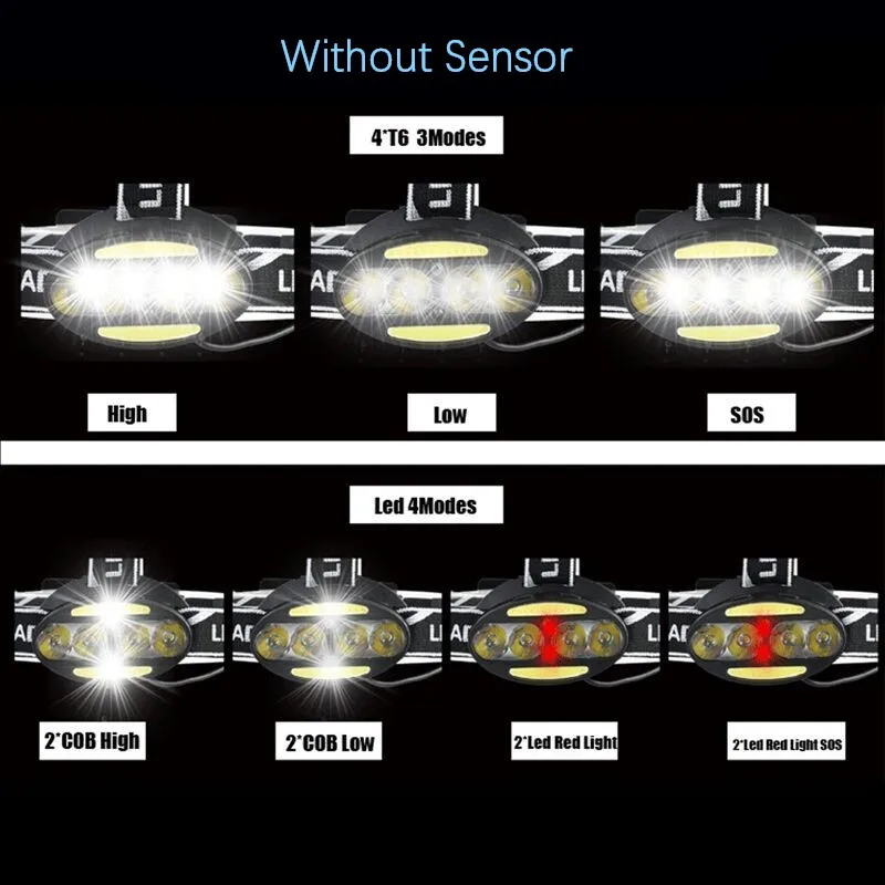 Мощный светодиодный налобный фонарь XML 4* T6+ 2* COB светодиодный налобный фонарь+ 18650 аккумулятор+ зарядное устройство AC/Car/USB(опция D