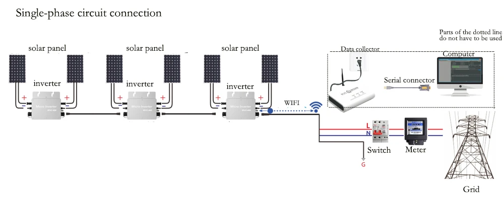 600w