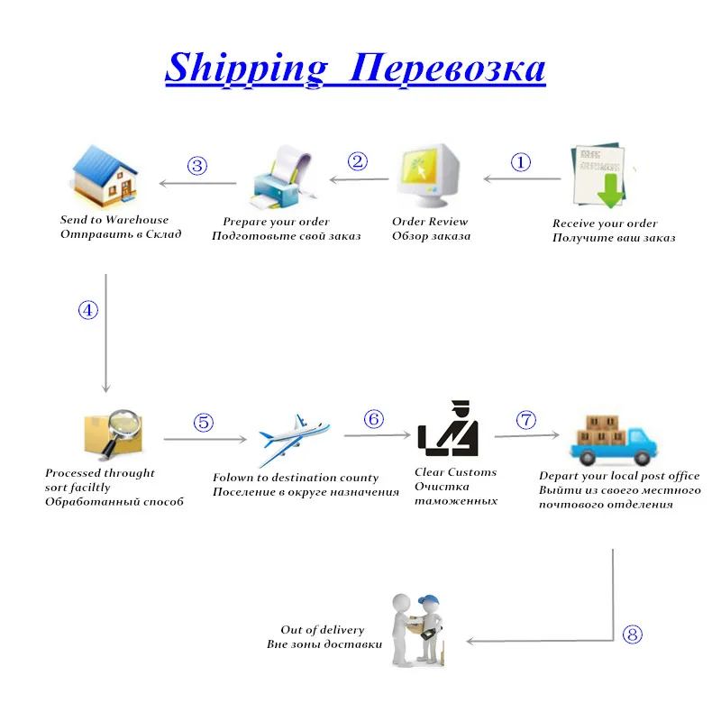 Водонепроницаемый 4 in1/питательных веществ метр/питательных веществ ec-метр/ppm метр/CF метр/почвы цифровая Гидропоника 20% off