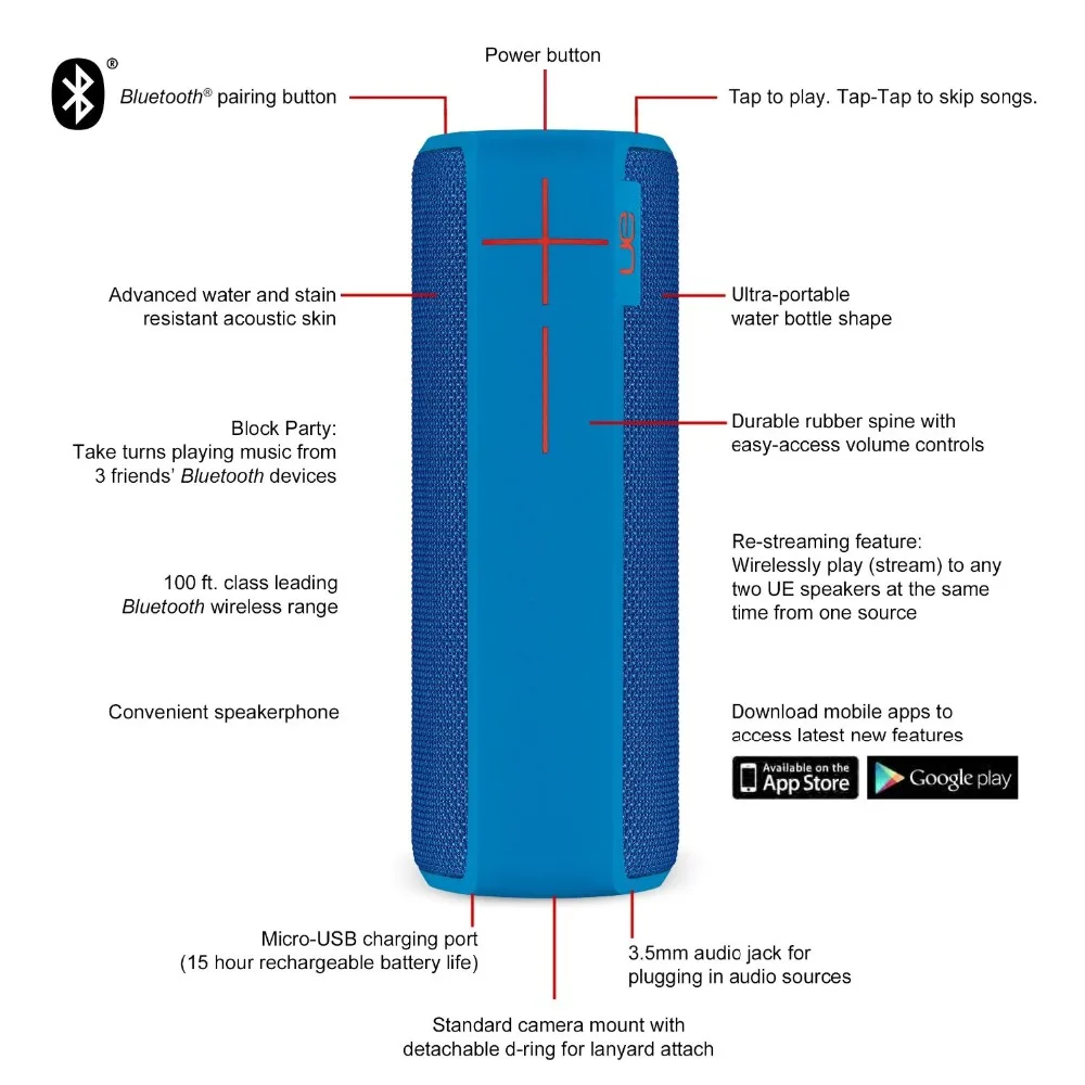 Logitech UE бум 2 тропические Беспроводной Мобильный Bluetooth Динамик(Водонепроницаемый и Ударопрочная вставка