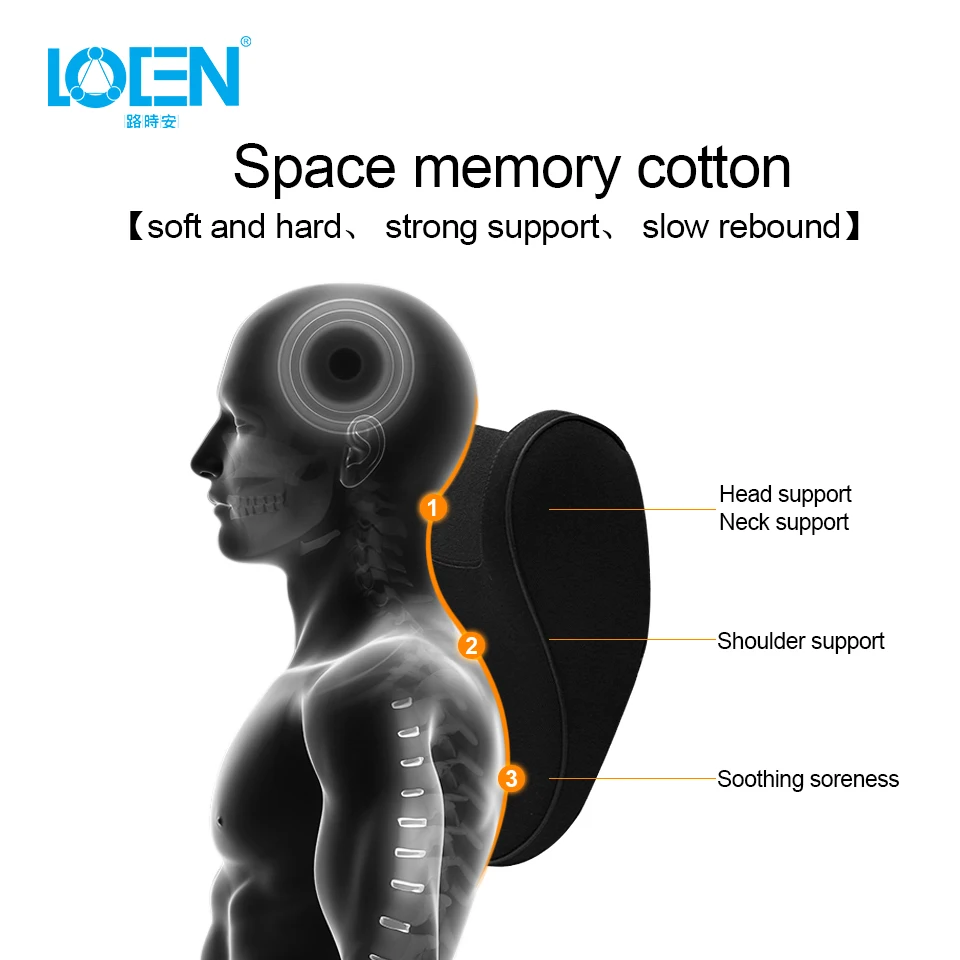 LOEN 1 Набор u-образных мягких Автомобильных Подушек для шеи, поддержка автокресла, подголовник из пены с памятью, универсальная поддержка для путешествий, офиса, дома, автомобиля