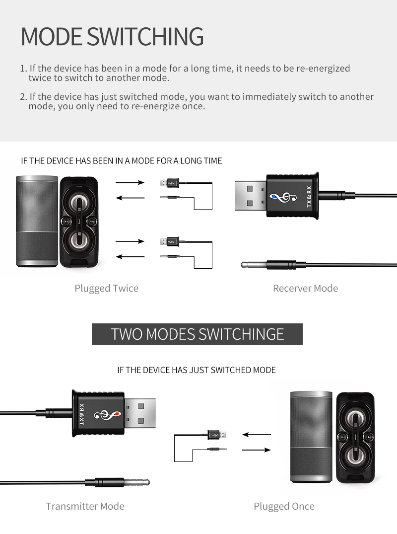 Bluetooth 5,0 аудио передатчик приемник 2 в 1 USB Bluetooth передатчик Мини 3,5 мм AUX Стерео для ТВ ПК автомобильный беспроводной адаптер