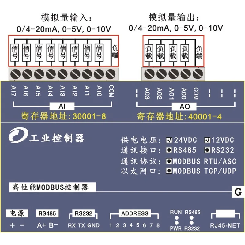 8AI4AO модуль Ethernet ModbusTCP Главная станция с модулем PLC сбора ввода вывода RS485232|Драйвер