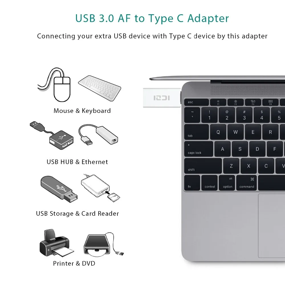 ICZI Тип C к Micro USB адаптер(1 шт)+ Тип C к USB 3,0 адаптер(1 шт) для Macbook Chromebook Pixel htc 10 LG G5(серебро