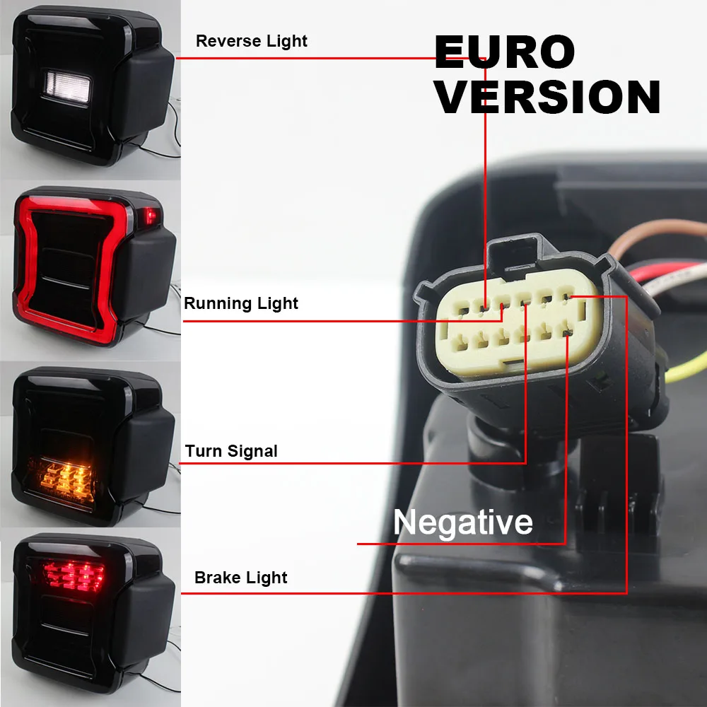 2 шт., новинка, США, европейская версия, светодиодные задние лампы для Jeep Wrangler JL, Автомобильный задний светильник, серия задних фонарей, тормозной задний светильник - Цвет: EUROPEAN Black