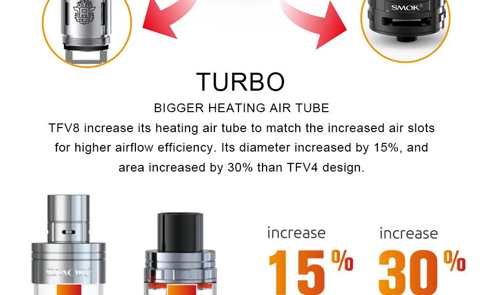 Smok_TFV8_Tank_950_09