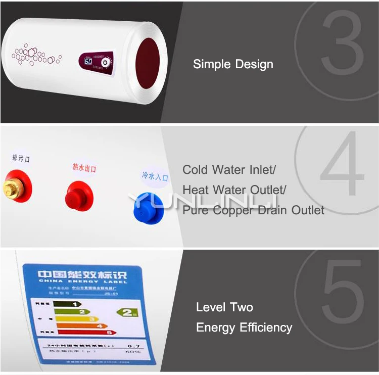 Бытовой воды хранения Тип электрический водонагреватель механические Управление водонагреватель цифровой Дисплей Скорость горячей воды