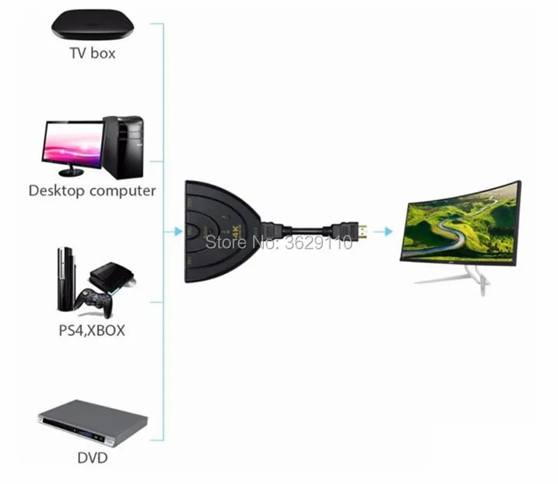 200 шт. 3 порта 4K HDMI Разветвитель переключатель 3в1 hdmi адаптер 1080P для HDTV DVD Xbox PS3 PS4