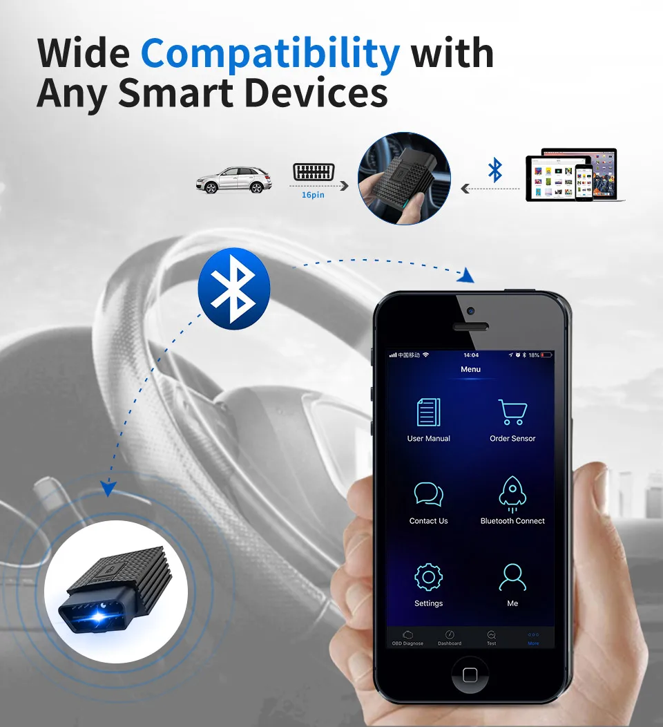 TOPDON OBDII сканер ArtiBox Bluetooth профессиональный мониторинг в реальном времени считыватель кодов Android iOS OBD2 автомобильный диагностический инструмент