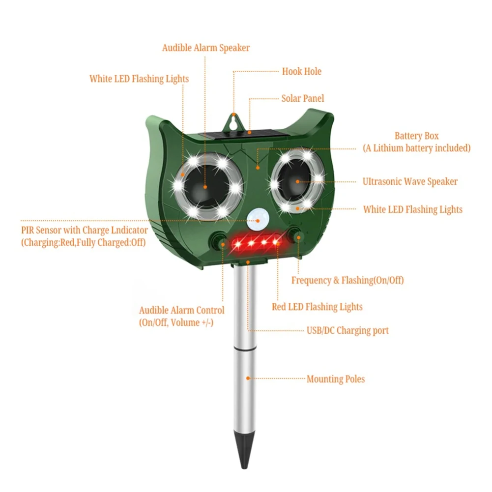 1 قطعة في الهواء الطلق بالموجات فوق الصوتية الشمسية طارد الحشرات الآفات الحيوانية الماوس مبيد الحشرات PIR الاستشعار حديقة الطيور القط الكلب ا... 1 قطعة في الهواء الطلق بالموجات فوق الصوتية الشمسية طارد الحشرات الآفات الحيوانية الماوس مبيد الحشرات PIR الاستشعار حديقة الطيور القط الكلب ا...