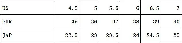 7=40 35-40