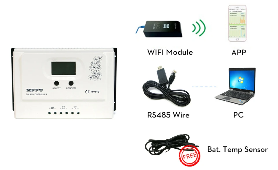 RS485 Связь кабель/WI-FI moduble для Wiser3 контроллер eSmart3 со слежением за максимальной точкой мощности, Солнечный контроллер заряда