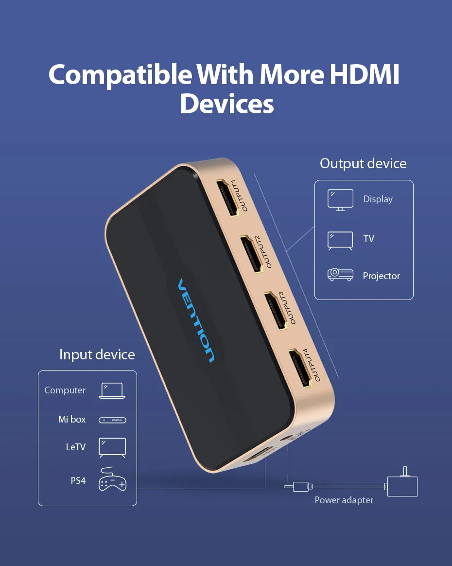 Vention HDMI 1x4 сплиттер 1 в 4 выход для TVbox PS3/4 ноутбука HDMI переключатель адаптер с блоком питания HD коммутатор 4 к X 2 к 3D сплиттер