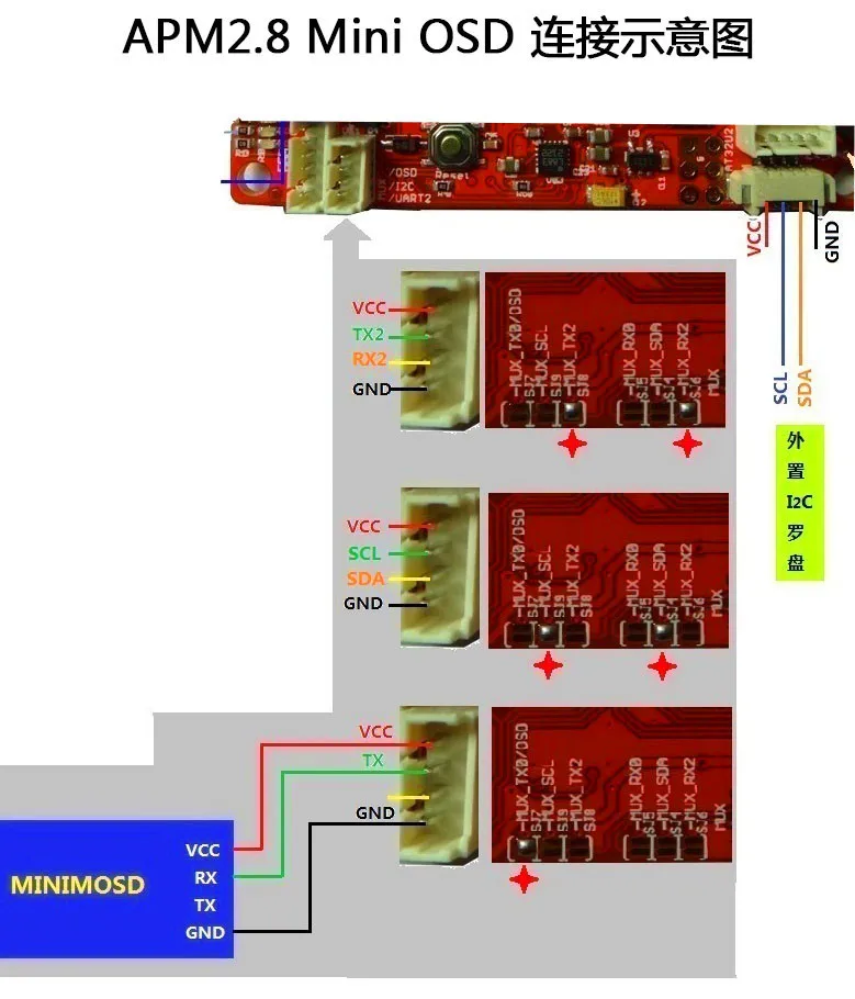 ct1