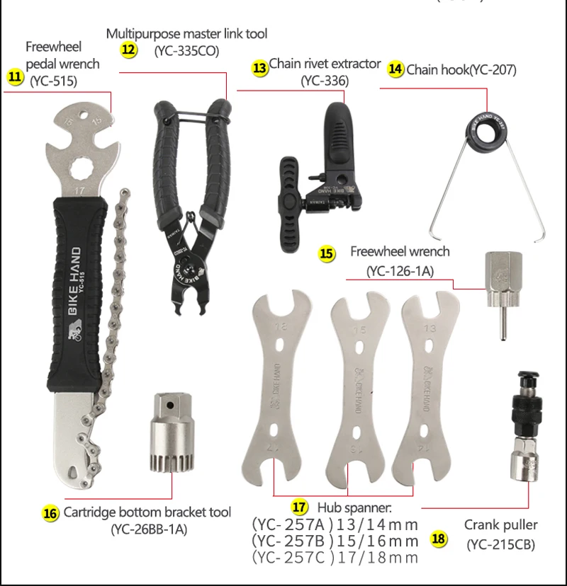 cycling repair tool kit (5)