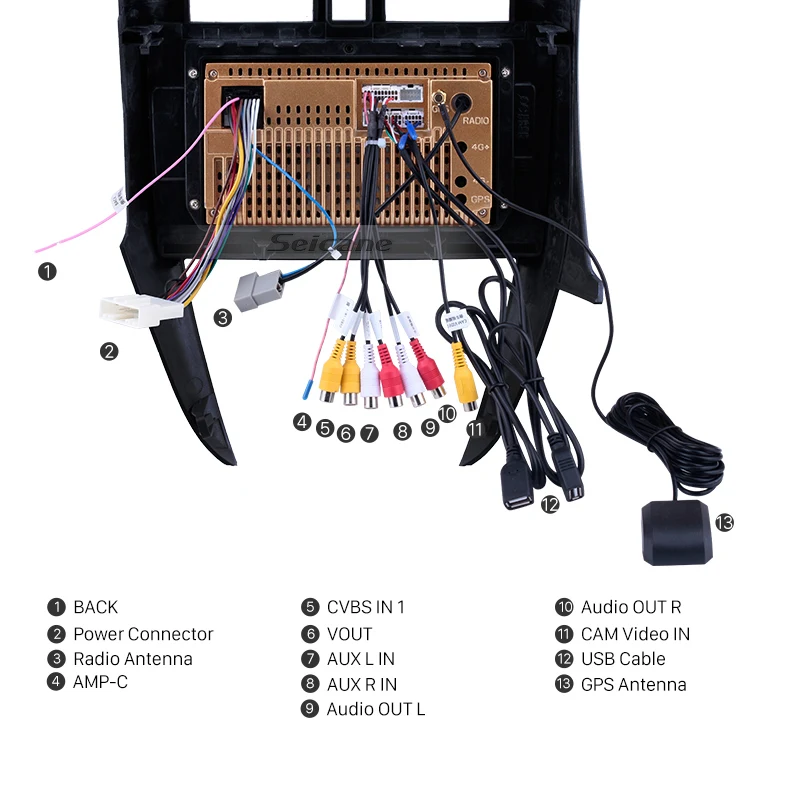 Clearance Seicane 10.1 inch Android 8.1 Car Head Unit Player For 2015 Nissan Old Sunny Multimedia Radio GPS ROM 16GB 4-core support TPMS 4 Clearance Seicane 10.1 inch Android 8.1 Car Head Unit Player For 2015 Nissan Old Sunny Multimedia Radio GPS ROM 16GB 4-core support TPMS 4
