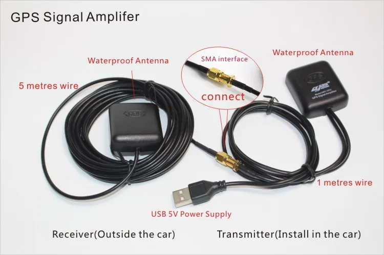 

navigation GPS Antenna GPS signal Amplifier receiver+transmitter USB connector,amplifying GPS signal