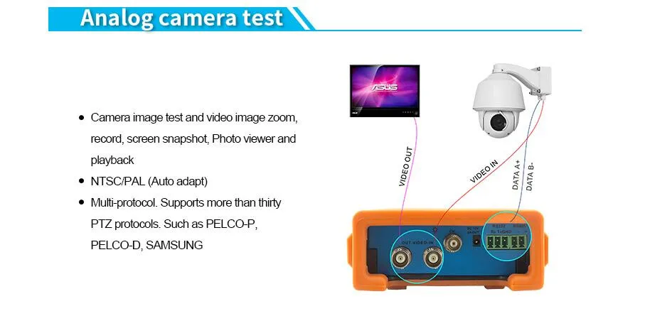 IPC4300-7