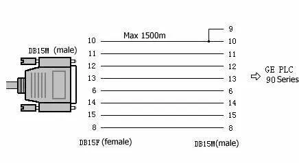 IC690USB901 USB Кабель для программирования GE Fanuc SNP 90 серии PLC, IC690ACC901 USB версии, быстрая