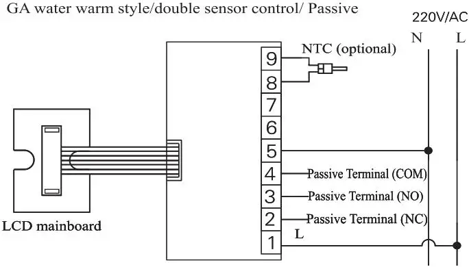 ЖК-сенсорный экран термостат для полов с подогревом недели программируемый Электрический Водяной радиатор газовый котел