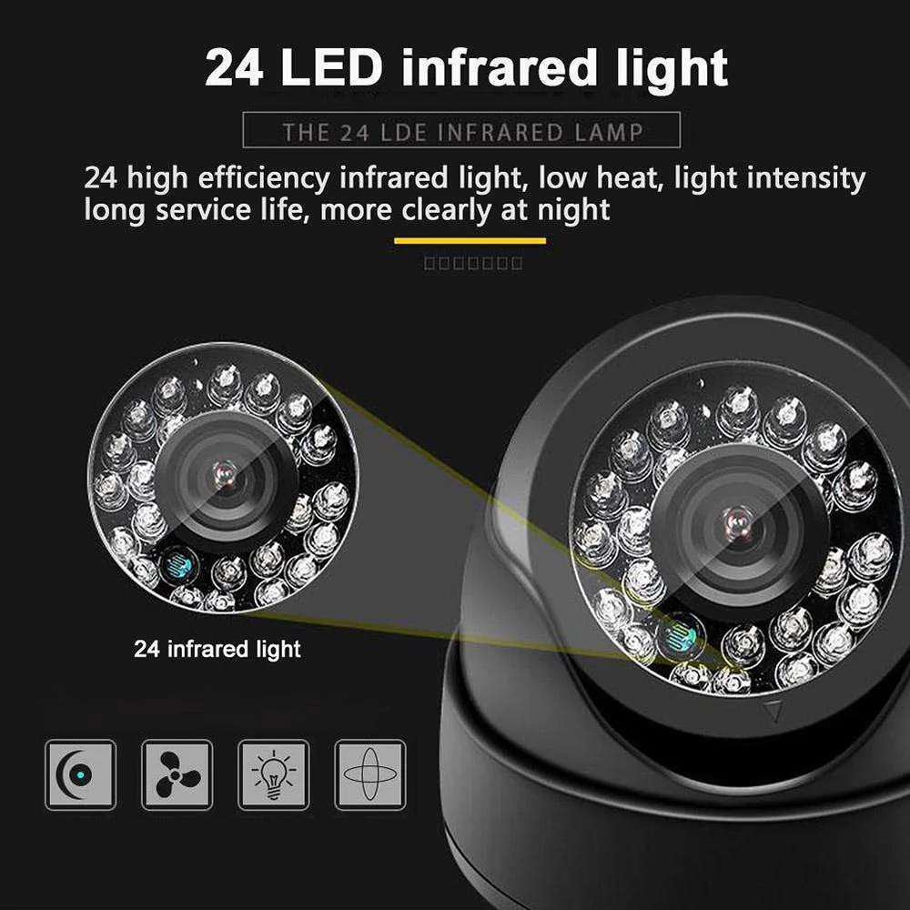 Автомобильный Стайлинг Камера 24LED IR AHD camera Ночное видение аудио HD 720 P 1080 P Автомобильный Камера для Volksvagen/Kia/Honda