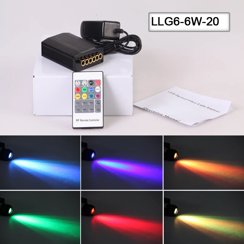 Factory 6w Fiber Optic Twinkle Star Ceiling Kits Led Marquee Light