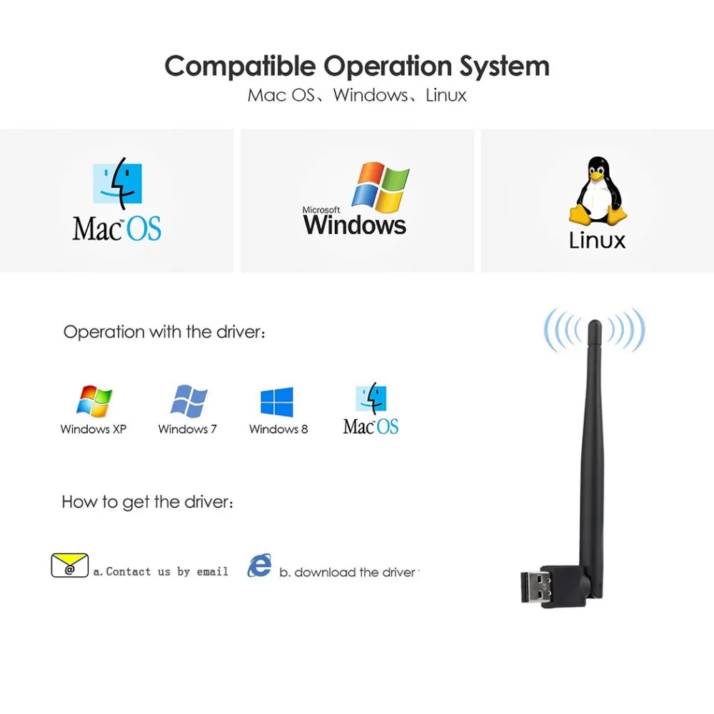Satxtrem мини MT7601 USB Wi Fi беспроводной с антенной адаптер для цифровой спутниковый