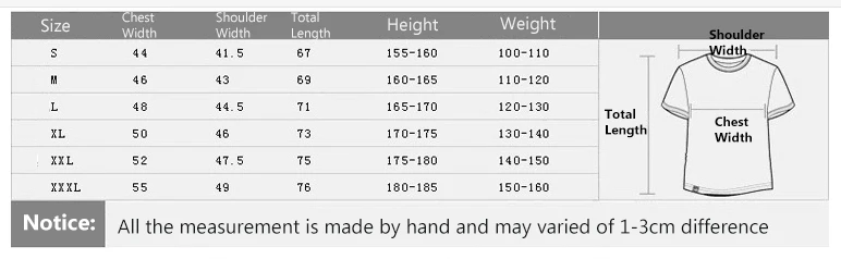 Size guide Men Tee
