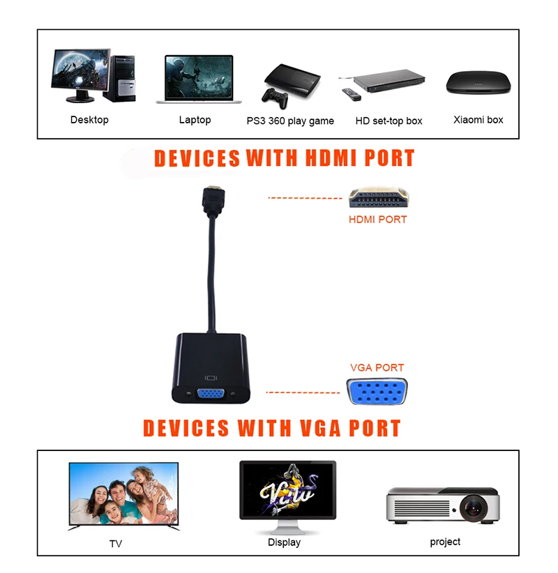 HDMI к VGA адаптер цифро-аналоговый видео аудио конвертер кабель мужчин и женщин HD1080P HDMI VGA разъем для ПК ноутбука тв Xbox