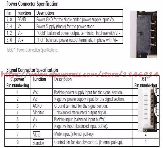 ICEPOWER 250A усилитель мощности фитинги цифровой усилитель мощности модуль ICE250A Профессиональный усилитель мощности плата