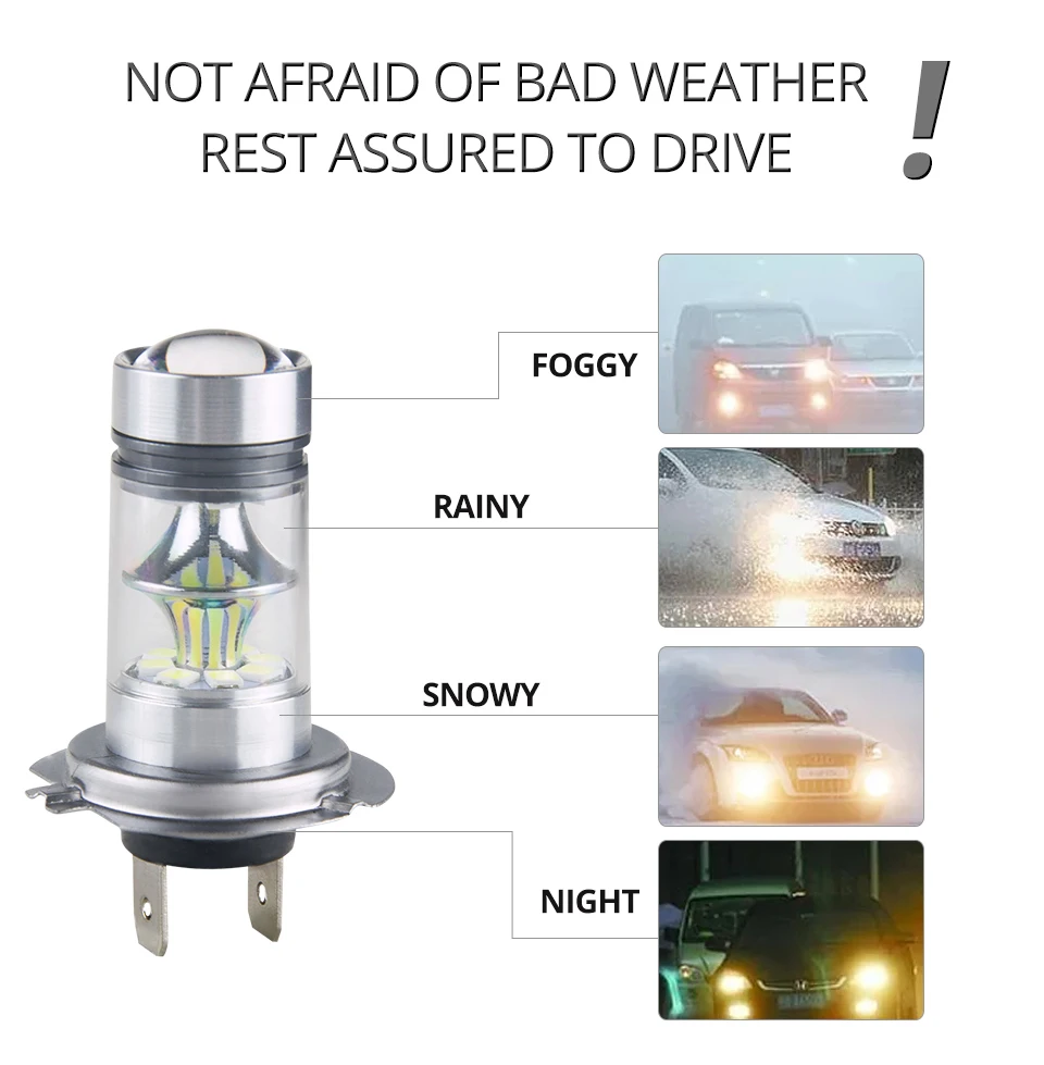 S&D MeeToo H7 H1 Led Fog Light H11 LED Car Bulbs HB3 9005 HB4 9006 SMD 2030 Auto Led Bulb Lamp 6500K Fog Lights Cars Driving Lamps (3)