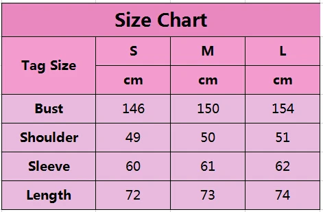 size