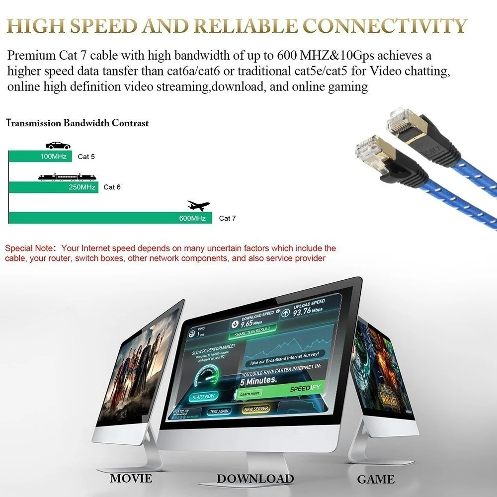 

HD19 Ethernet Network Cable