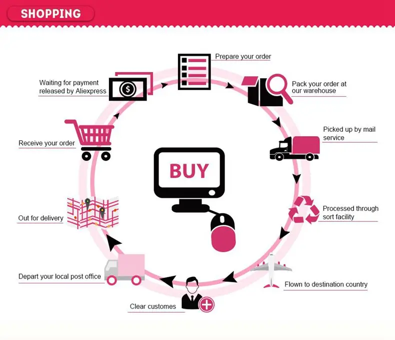 shopping_