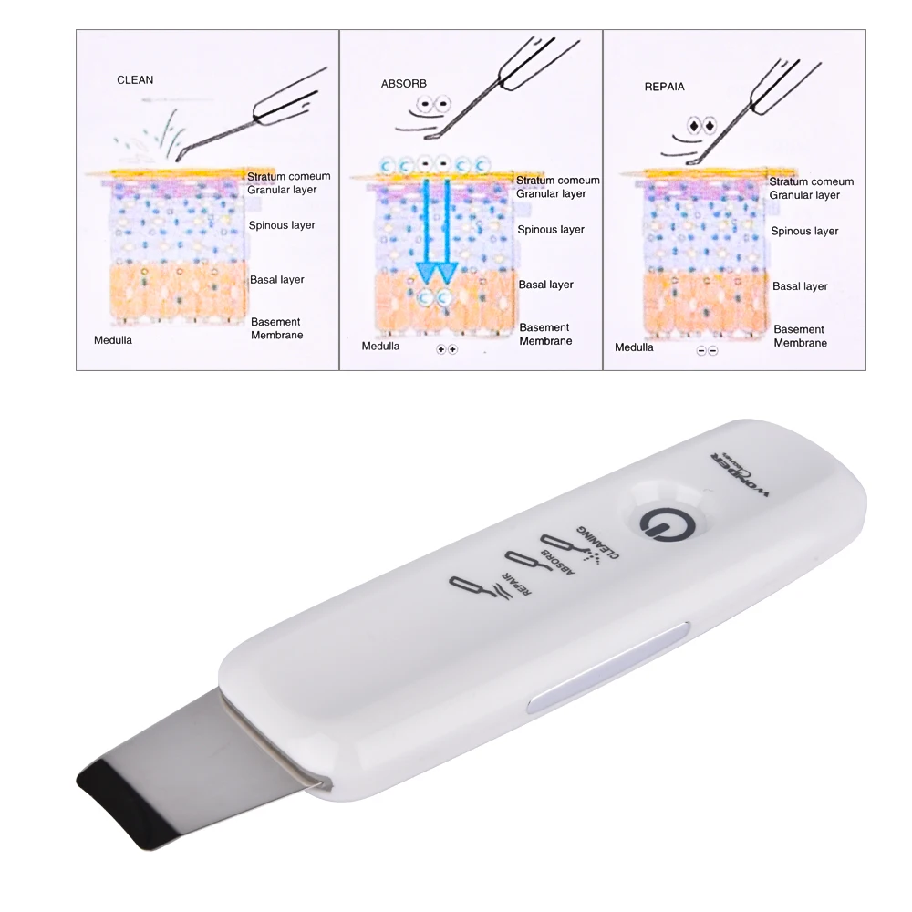 Ультразвуковое очищающее средство для лица, скруббер для кожи, удаление угревой сыпи, средство для отшелушивания для лица, пилинг, машина для глубокой очистки кожи, инструменты для ухода за кожей