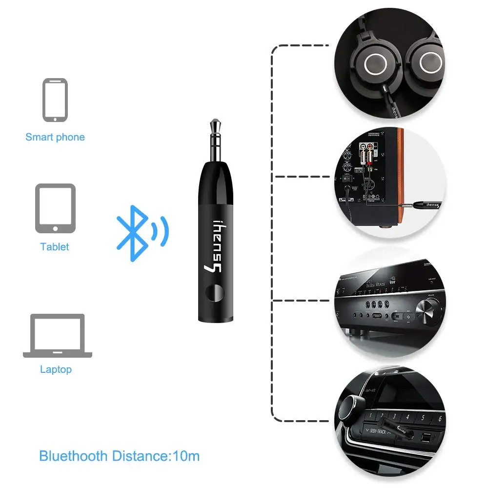 Ihens5 Aux Bluetooth адаптер мини беспроводной автомобильный Bluetooth гарнитура автомобильный комплект с микрофоном 3,5 мм разъем для домашнего аудио наушников динамик