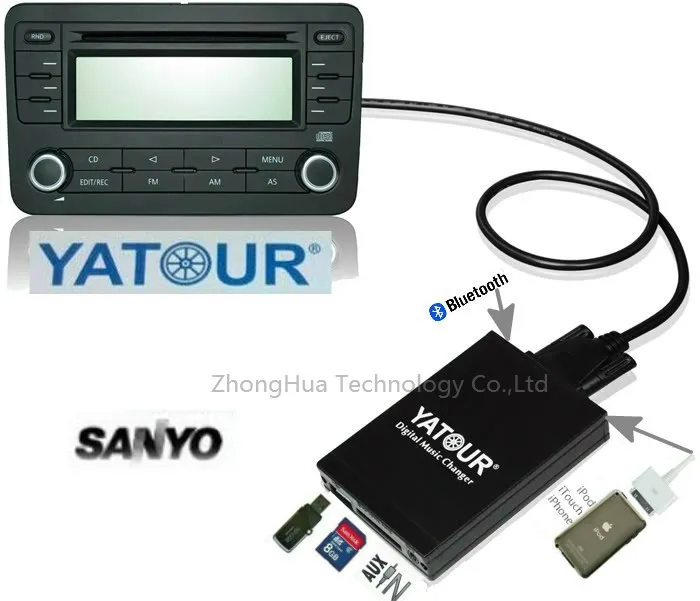 Yatour YTM07 цифровой музыкальный автомобиль cd-чейнджер USB SD AUX Bluetooth ipod iphone интерфейс Sanyo Fiesta MP3 адаптер плеер