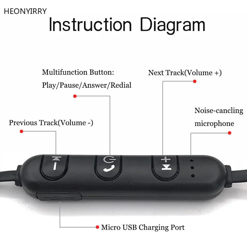 Беспроводные наушники Bluetooth Спортивная гарнитура Fone de ouvido для телефона шейный