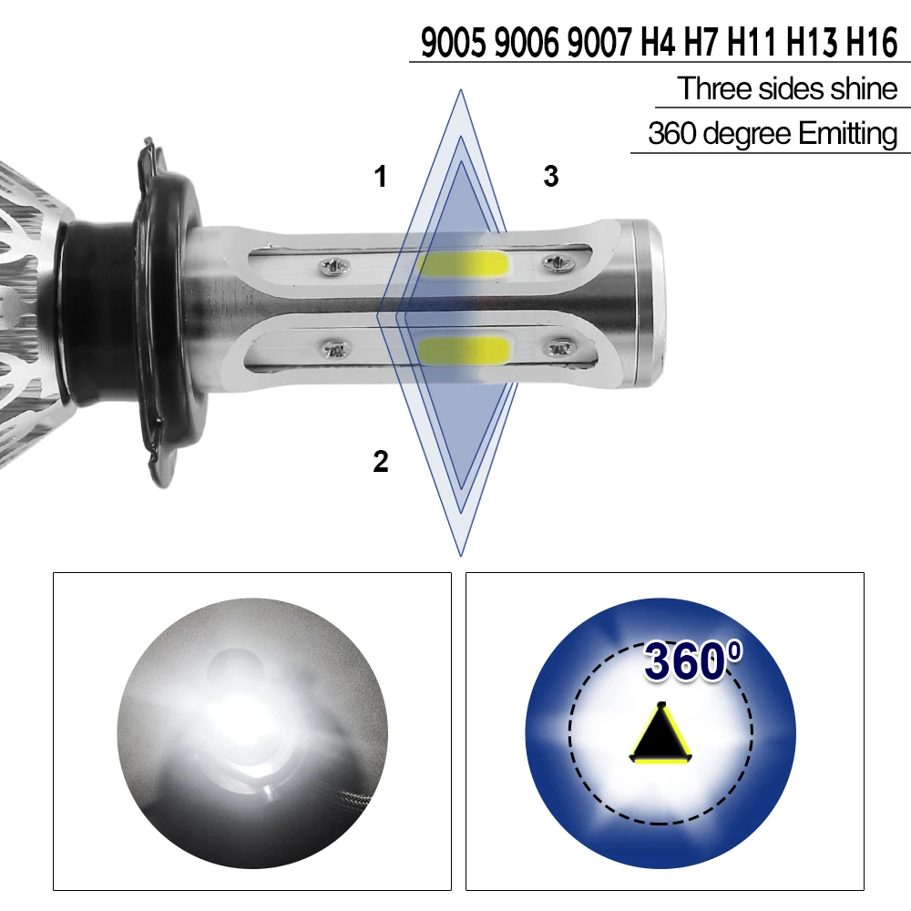 M30 360