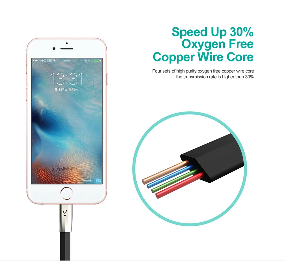 Кабель для быстрой зарядки м USB кабель от 1 до 3 1,5 для iPhone X Micro Usb type-c Тип C USB кабель для samsung huawei мобильный телефон кабель