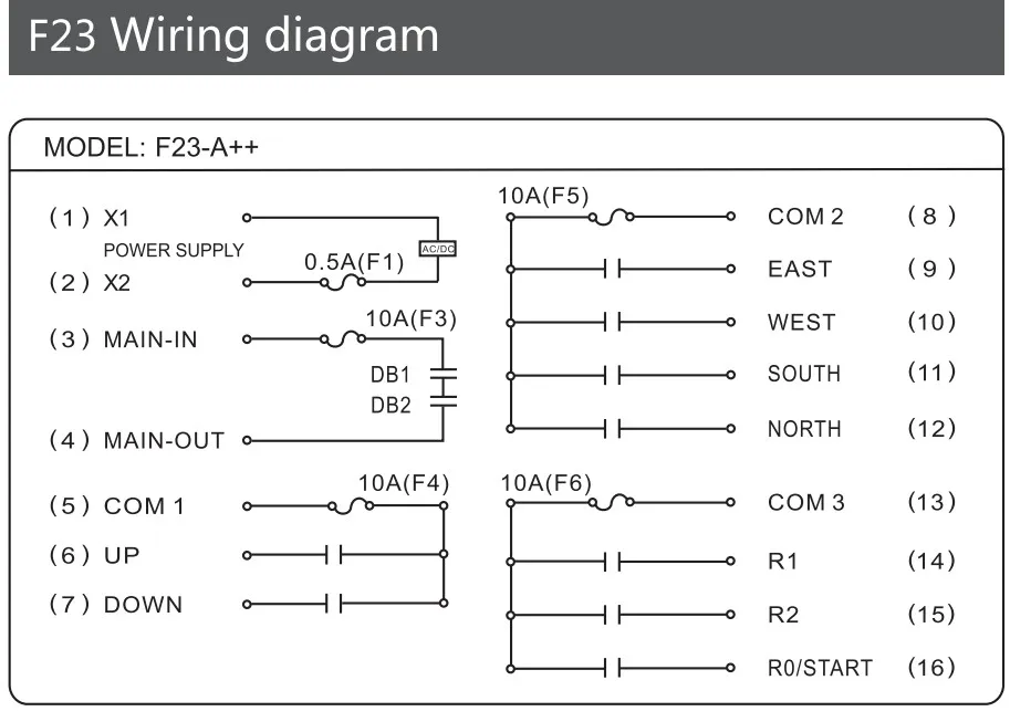 Wiring diagram