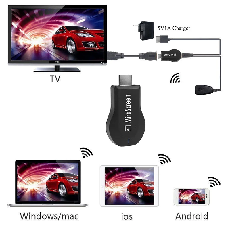 Robotsky Mirascreen OTA tv Stick Dongle Full HD 1080P EasyCast EZCast Wi-Fi дисплей приемник DLNA Airplay Miracast Airmirroring