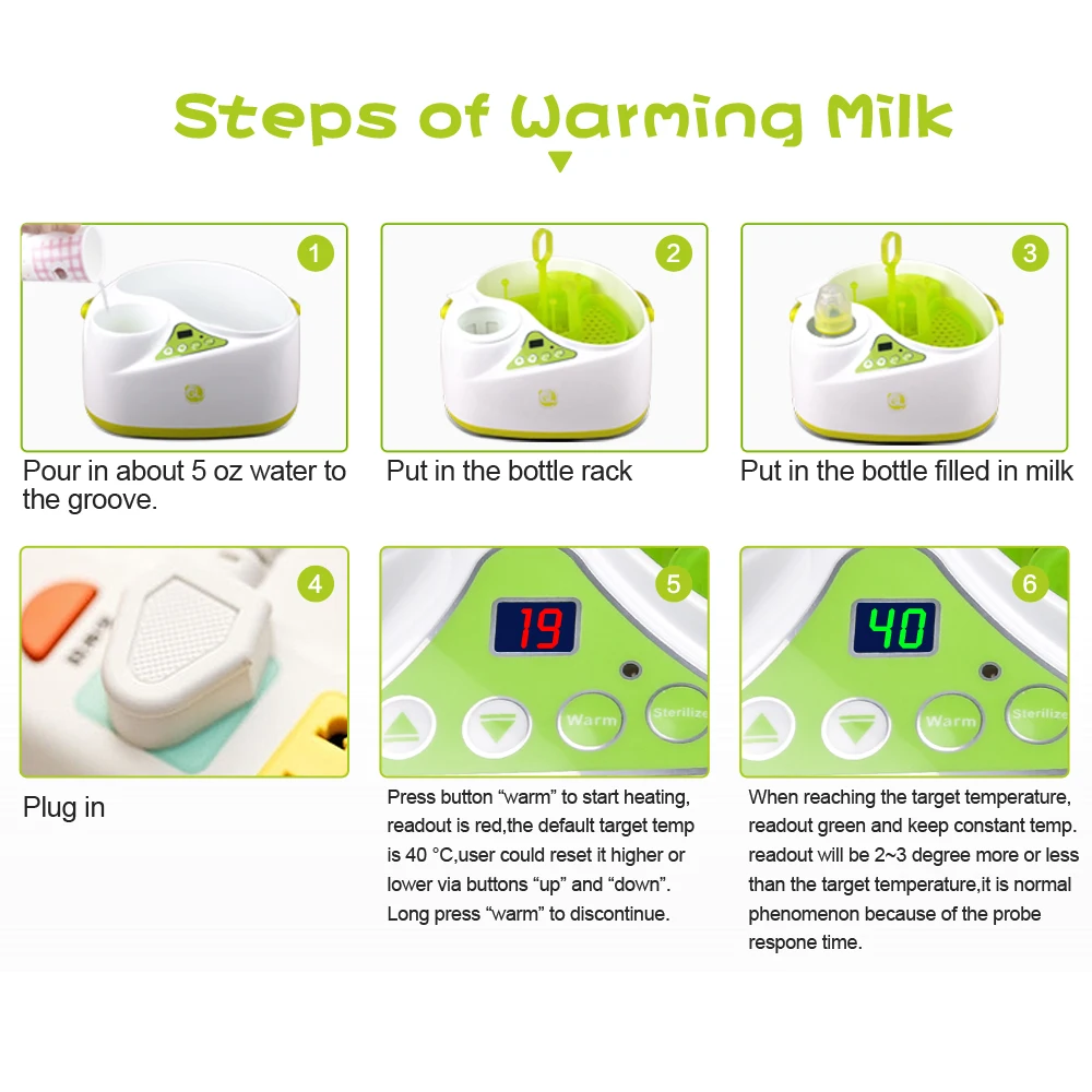GL Baby Milk Warmer Bottle Sterilizer 2 in 1 Mufti-Function Electronic Smart Food Steam Heating Milk Heat Disinfection For Baby