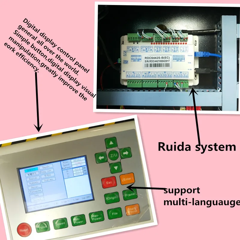 ruida 