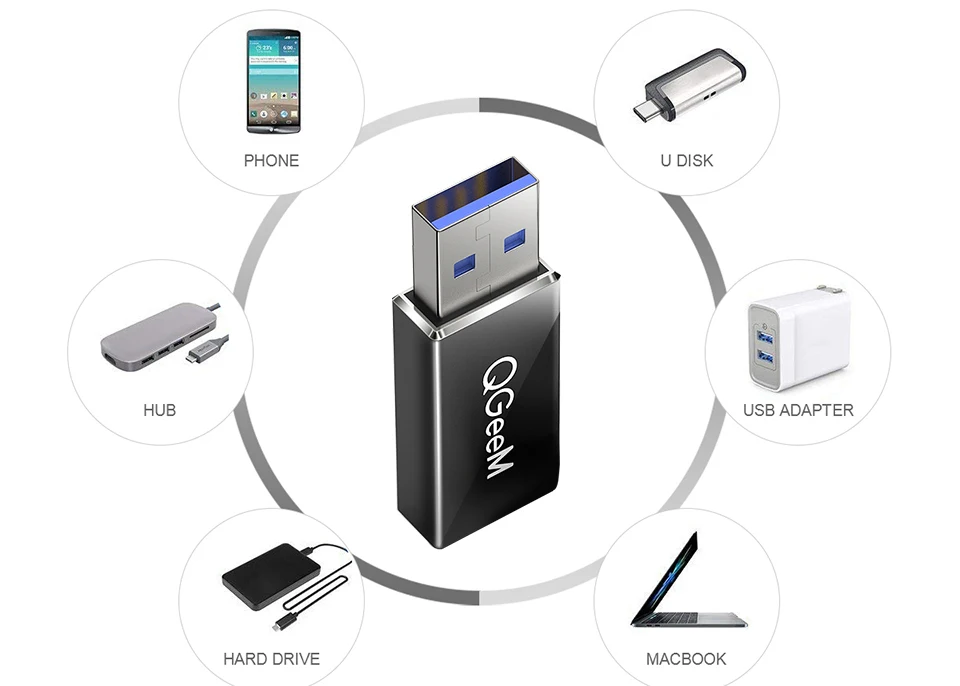 QGeeM USB 3,1 type C мама к USB 3,0 папа порт адаптер 10 Гбит/с type-A Разъем синхронизации данных адаптер Разъем для Macbook Google