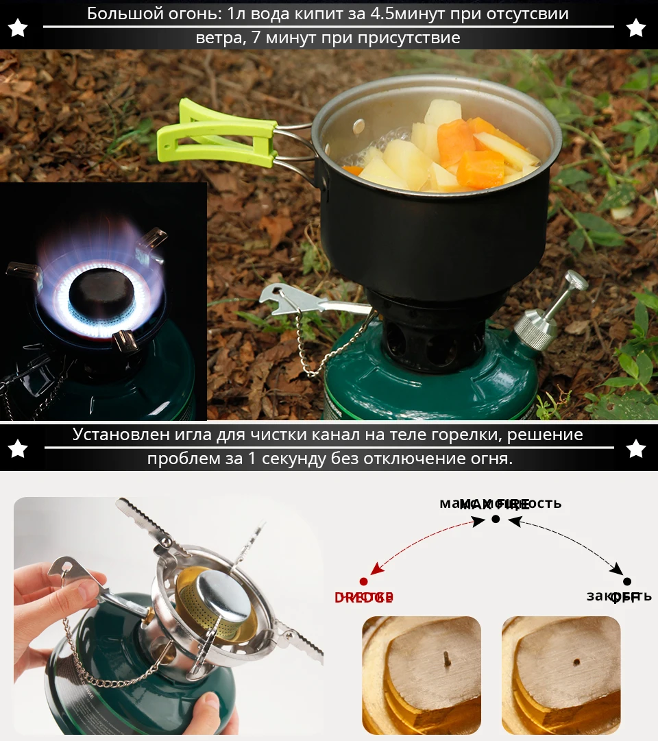 Кемпинг бензин плита не подогрева без Шум печное Пикник горелки Бензин Плита посуда
