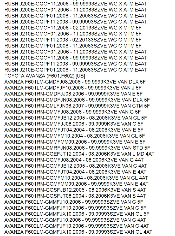 OEM 15330-97402 VVT распределительный вал регулирующий клапан для Toyota Avanza Rush CAMI Vios