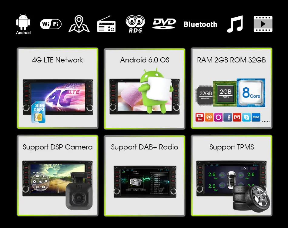 Flash Deal Ownice Android 6.0 Octa 8 Core Car DVD Player GPS Navi for Toyota RAV4 2004 - 2008 Quad Core Radio Stereo Support 4G LTE Network 4