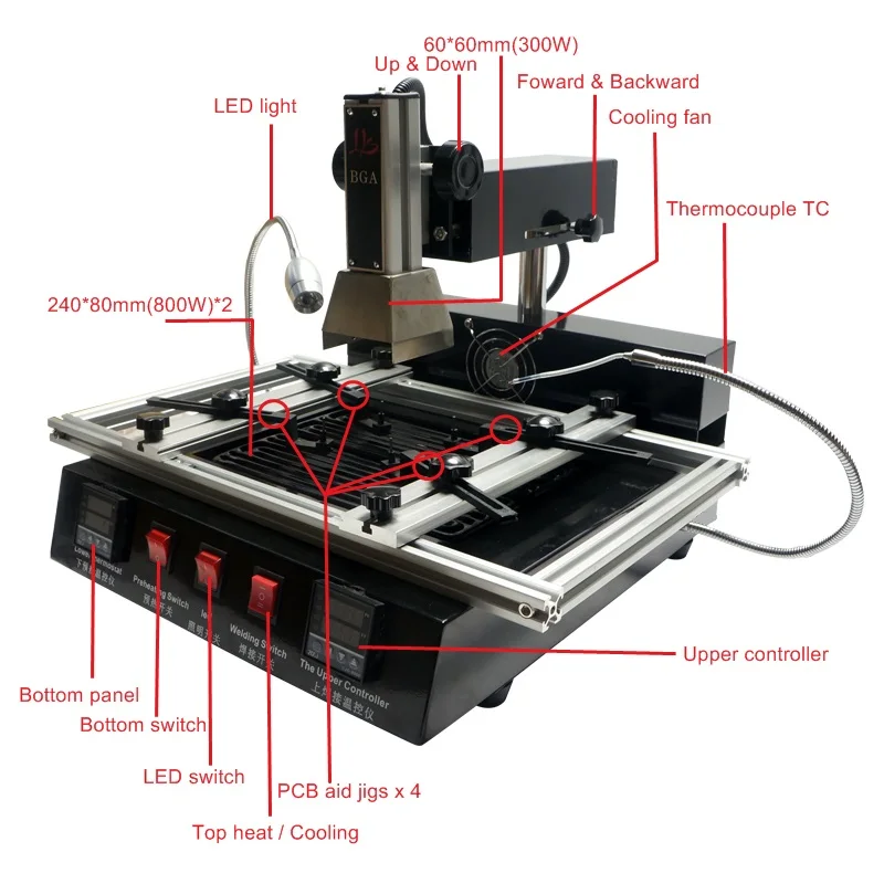 LY M770 Manual BGA Rework Preheating station 2