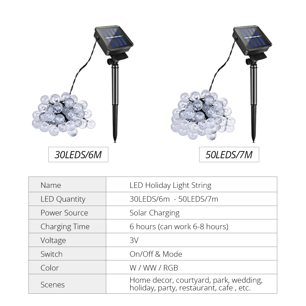 Светодиодный светильник-гирлянда на солнечной батарее, уличный 30/50 светодиодный шар, полые Рождественские елки, садовые вечерние гирлянды, сказочный светильник, цепочка с шариками